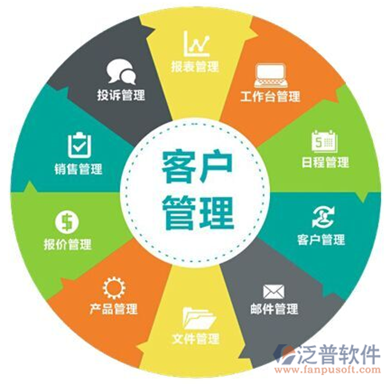 成都软件开发公司引领科技潮流新篇章