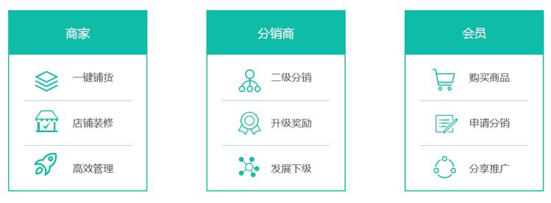 成都APP开发:智能应用改变城市生活